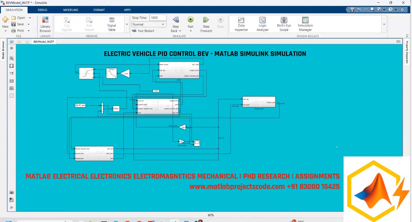 ELECTRIC VEHICLE PID CONTROL BEV - MATLAB SIMULINK SIMULATION